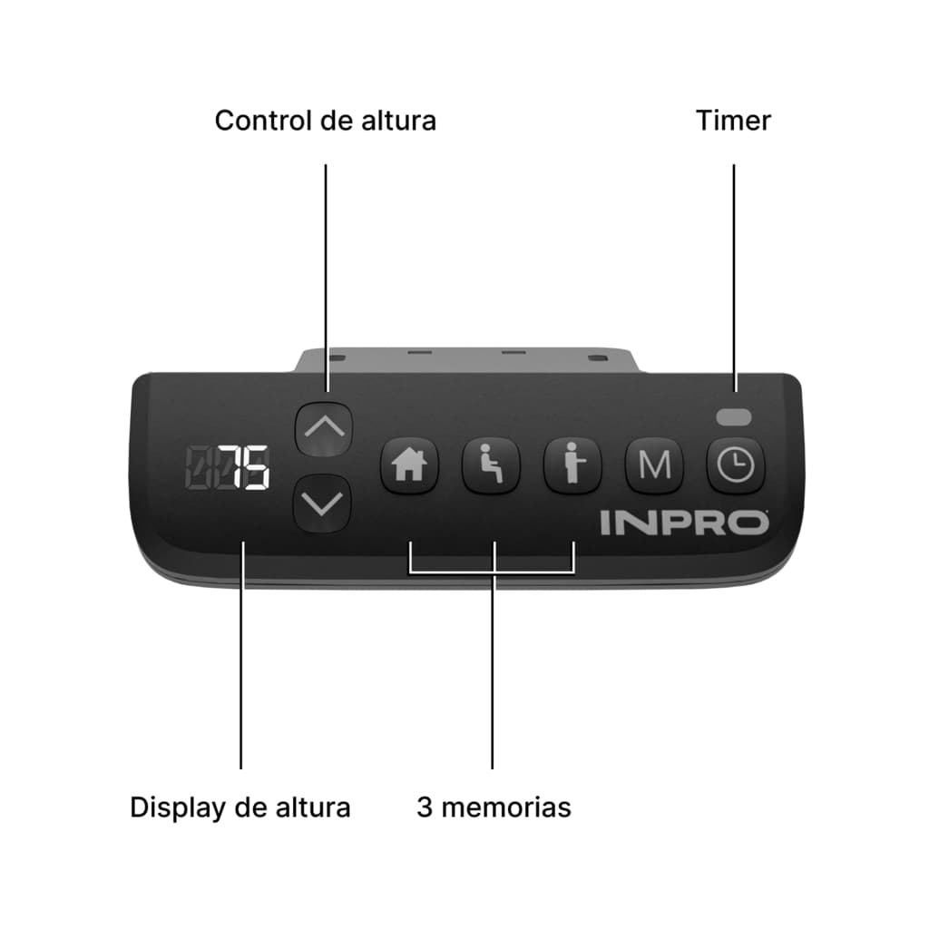 Escritorio Eléctrico Doble PRO