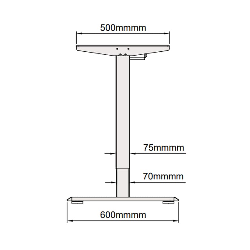 Dimensión 3