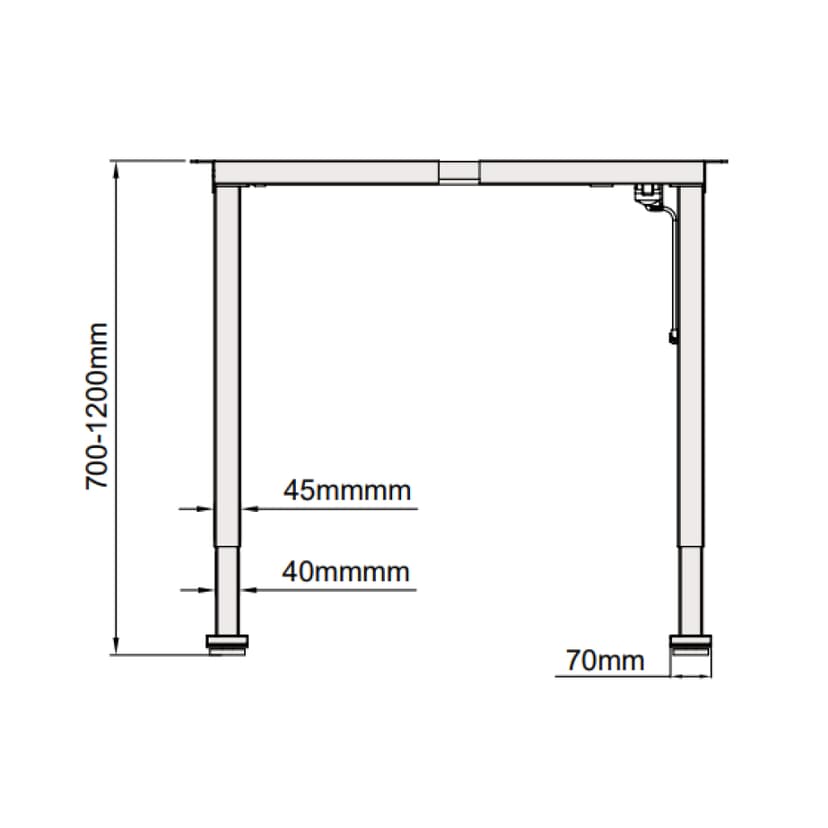 Dimensión 3